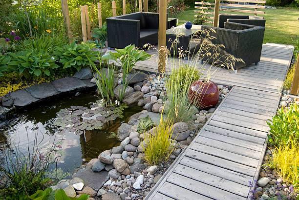 Backyard Ponds – 4 Installation Tips