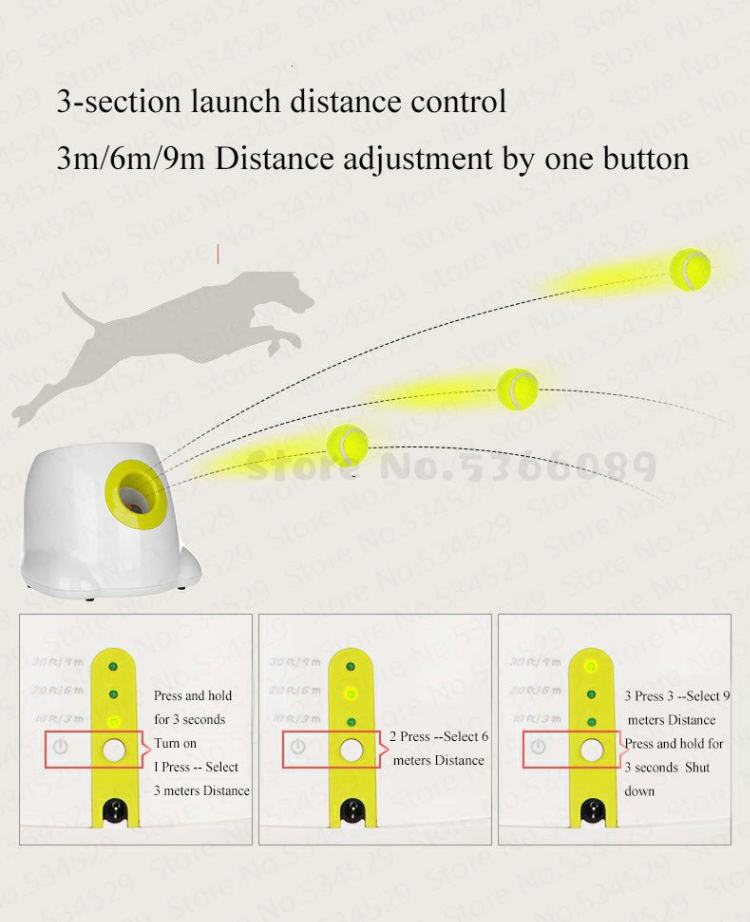 Automatic Ball Thrower For Dogs