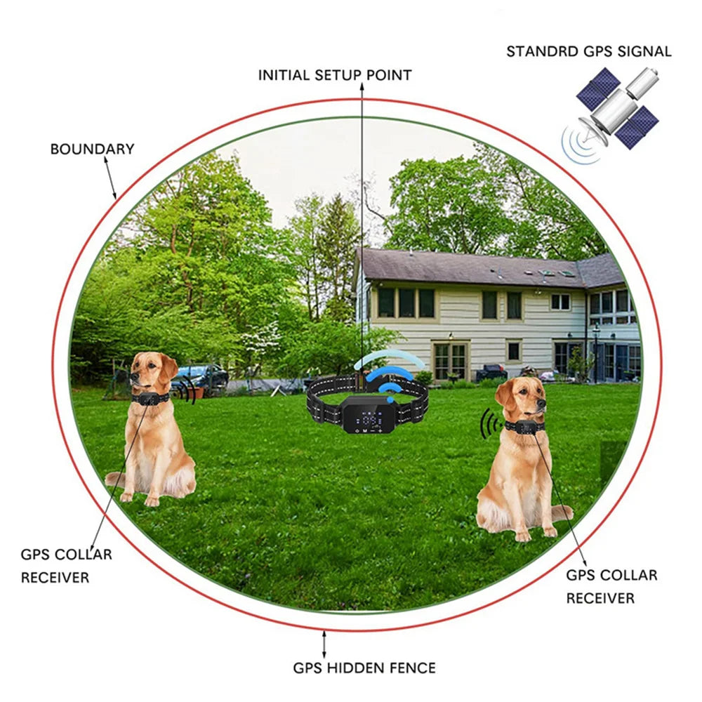 Picture of 🐶 Abound GPS Dog Fence – Wireless Dog Containment System with GPS Trac ...