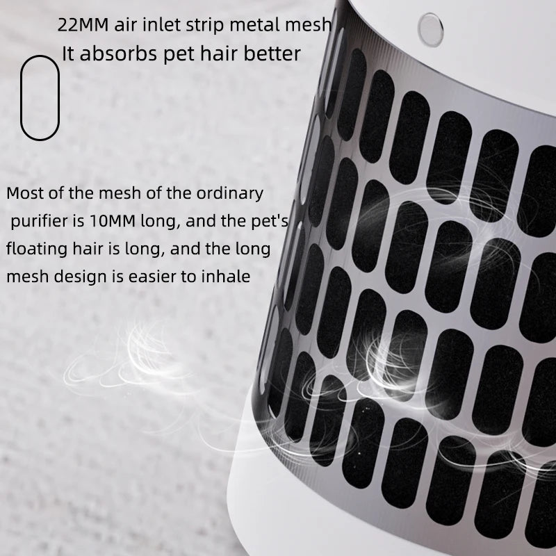 Abound Pet Air Purifier – HEPA filtration air purifier for pets, removes pet dander, odors, allergens, and airborne pollutants. Features activated carbon filter, UV-C sterilization, negative ion generator, and whisper-quiet operation. Ideal for homes with dogs and cats. USB-powered, compact, and energy-efficient.